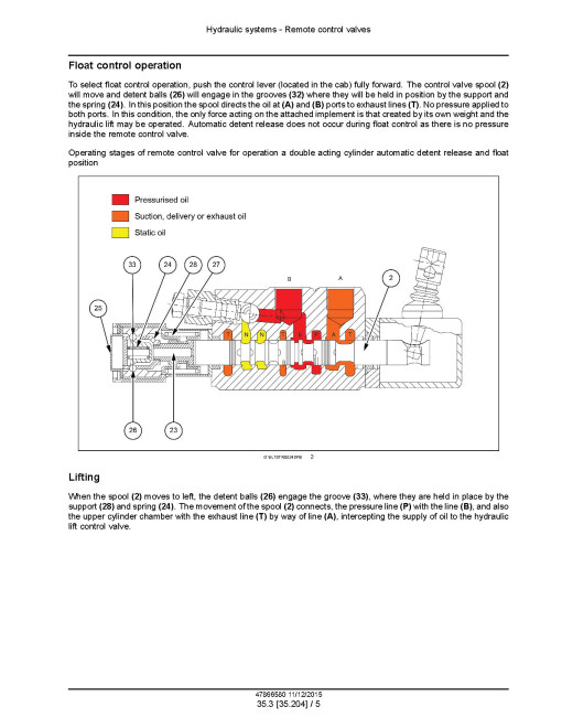 New Holland TT4.80 and TT4.90 Tractors Service Manual (47866580) New Holland TT4.80 and TT4.90 Tractors Service Manual (47866580)