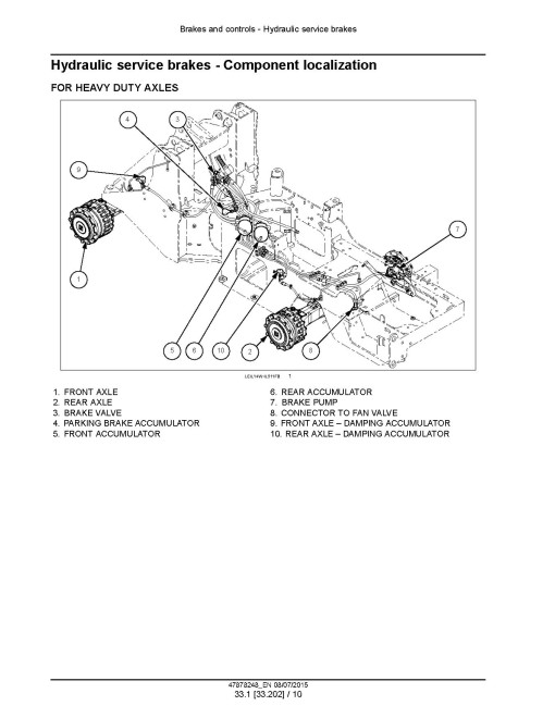 New Holland W170C Tier 4B Wheeled Loaders Service Manual (47878248) New Holland W170C Tier 4B Wheeled Loaders Service Manual (47878248)