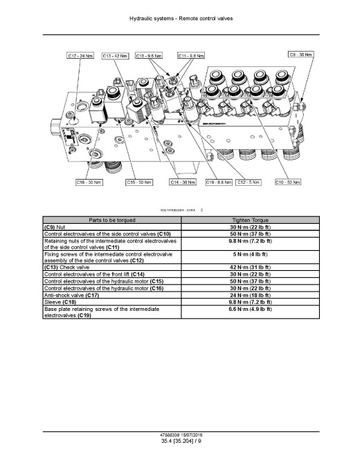 New Holland T4030F, T4040F, T4050F and T4060F up to MY2012 Tractors (Export) Service Manual (47888339) New Holland T4030F, T4040F, T4050F and T4060F up to MY2012 Tractors (Export) Service Manual (47888339)