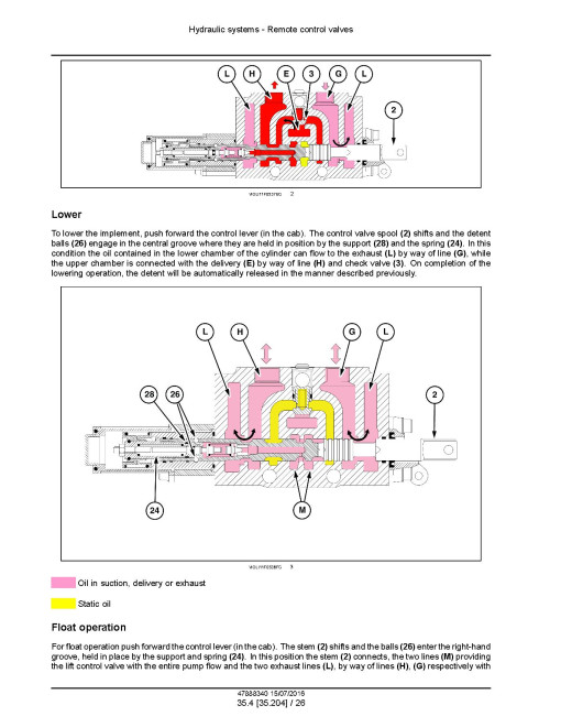 New Holland T4030F, T4040F up to MY2012 Tractors Service Manual (47888340)