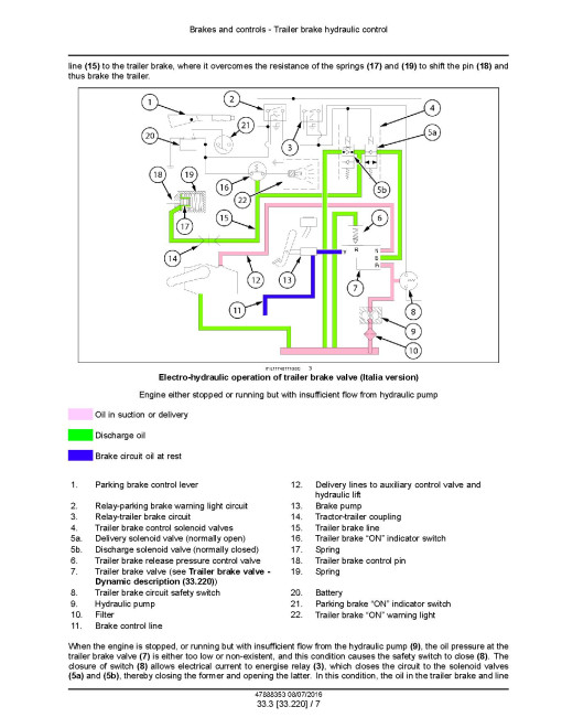 New Holland  T4030V, T4040V, T4050V  and T4060V Tier 3 Tractors (North American Edition) Service Manual (47888353)
