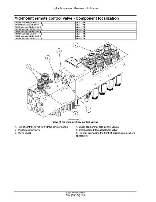New Holland T4.105F, T4.105LP, T4.75F, T4.75LP, T4.85F, T4.85LP, T4.95F  and T4.95LP Tractors (Europe, Africa) Service Manual (47888360)
