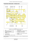 New Holland T4.105F, T4.75F, T4.85F and T4.95F Tier 3 Tractors (North American Edition) Service Manual (47888362)