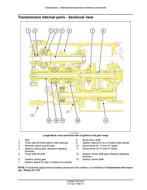 New Holland T4.105F, T4.75F, T4.85F and T4.95F Tier 3 Tractors (North American Edition) Service Manual (47888362)