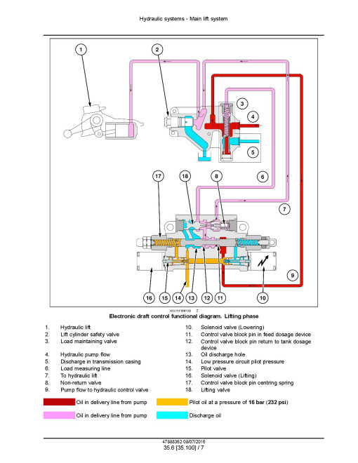 New Holland T4.105F, T4.75F, T4.85F and T4.95F Tier 3 Tractors (North American Edition) Service Manual (47888362)