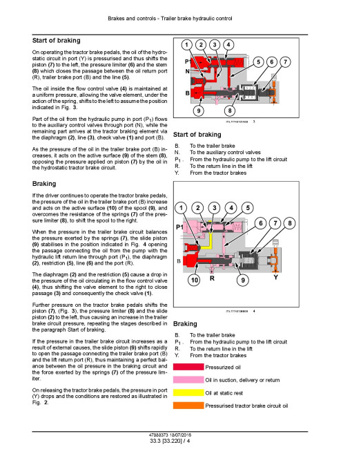 New Holland T4.105N, T4.105V, T4.65V, T4.75N, T4.75V, T4.85N, T4.85V, T4.95N and T4.95V Tractors (Export Edition) Service Manual (47888373) New Holland T4.105N, T4.105V, T4.65V, T4.75N, T4.75V, T4.85N, T4.85V, T4.95N and T4.95V Tractors (Export Edition) Service Manual (47888373)