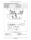 New Holland T4.105N, T4.105V, T4.65V, T4.75N, T4.75V, T4.85N, T4.85V, T4.95N and T4.95V Tractors (Export Edition) Service Manual (47888373)