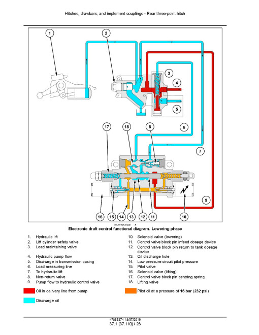 New Holland T4.105V, T4.65V, T4.75V, T4.85V and T4.95V Tractors (Export Edition) Service Manual (47888374)