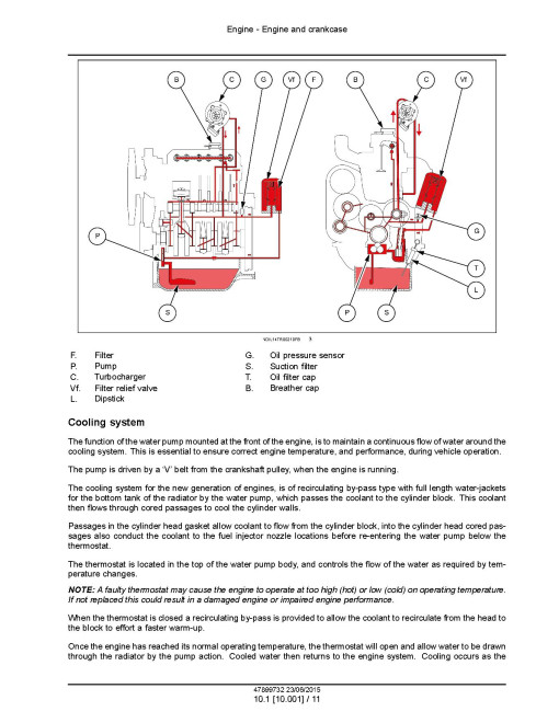 New Holland TT55, TT65, TT75 2WD and 4WD Tier 3 Tractors Service Manual (47899732)