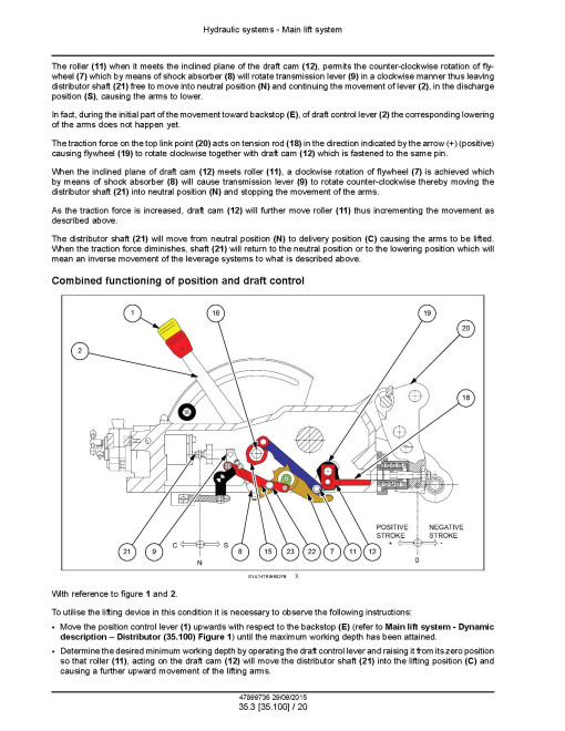 New Holland TT35, TT40, TT45 2WD and 4WD Tractors Service Manual (47899736)