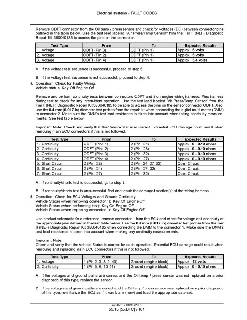 New Holland D150C (SN from NDDC15000, NEDC15000; NFDC15000) Tier 2 Crawler Dozers Service Manual (47907877) New Holland D150C (SN from NDDC15000, NEDC15000; NFDC15000) Tier 2 Crawler Dozers Service Manual (47907877)
