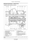 New Holland TD4.70F, TD4.80F and TD4.90F Tractors Service Manual (47913129)