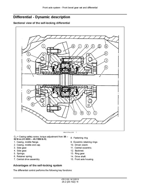 New Holland TD65F, TD75F and TD85F Tractors Service Manual (47913163) New Holland TD65F, TD75F and TD85F Tractors Service Manual (47913163)