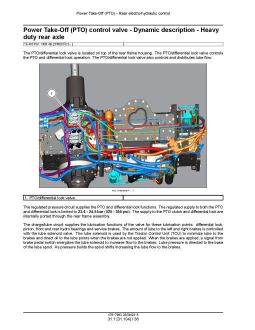New Holland T8.320, T8.350, T8.380, T8.410, SmartTrax T8.380 and T8.410 Tractors with PST (Europe) Service Manual (47917993) New Holland T8.320, T8.350, T8.380, T8.410, SmartTrax T8.380 and T8.410 Tractors with PST (Europe) Service Manual (47917993)