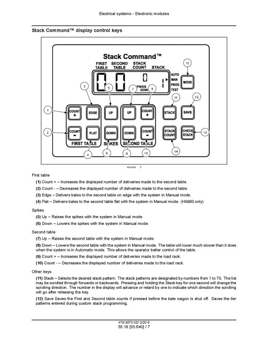 New Holland H9870 and H9880 Bale Wagons (North America) Service Manual (47918070) New Holland H9870 and H9880 Bale Wagons (North America) Service Manual (47918070)