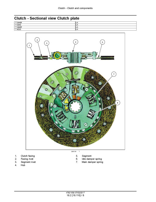New Holland TT3840, TT3840F, TT3880F and TT4030 Tier 2 MY2016 Tractors (Latin America) Service Manual (47921938)