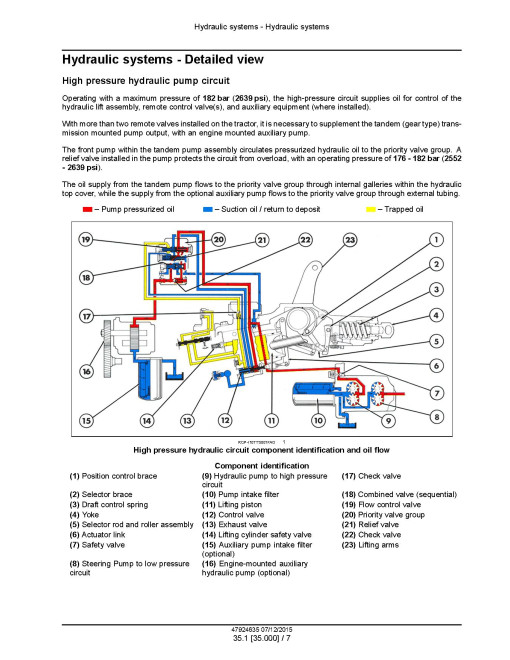 New Holland TS6.110, TS6.110 HC, TS6.120, TS6.120 HC, TS6.130 and TS6.140 Tier 4B Final Tractors (North America) Service Manual (47924635) New Holland TS6.110, TS6.110 HC, TS6.120, TS6.120 HC, TS6.130 and TS6.140 Tier 4B Final Tractors (North America) Service Manual (47924635)