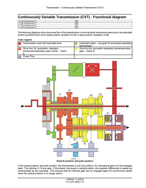 New Holland T7.230, T7.245, T7.260, AutoCommand T7.230, T7.245, T7.260 and T7.270 Stage IV Tractors (Europe) Service Manual (47936454) New Holland T7.230, T7.245, T7.260, AutoCommand T7.230, T7.245, T7.260 and T7.270 Stage IV Tractors (Europe) Service Manual (47936454)