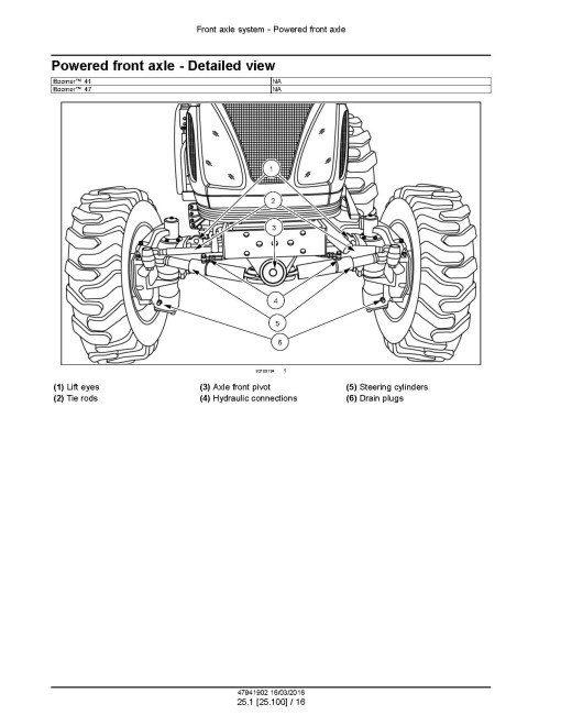 New Holland Boomer 41 CAB, 41 ROPS, 47 CAB and 47 ROPS Tier 4B Final Compact Tractors (North America) Repair Manual (47941902)