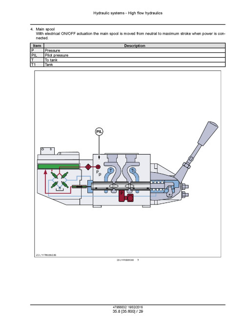 New Holland FR480, FR550, FR650, FR780 Tier 4B Final and FR850 Tier 2 Self-Propelled Forage Harvesters (North America) Service Manual (47956032)