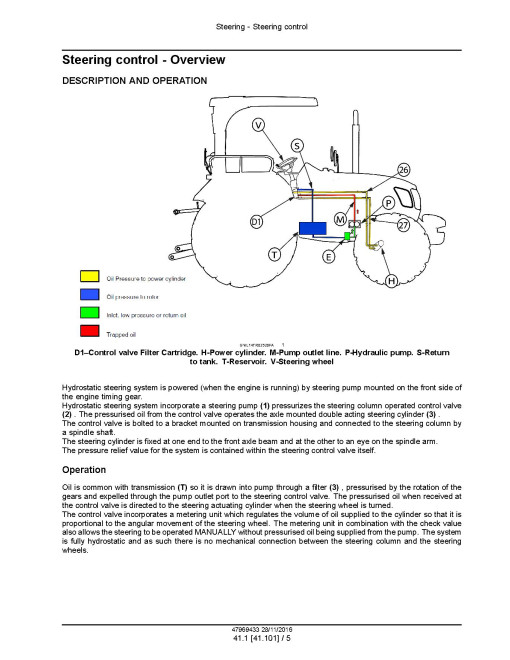 New Holland 6010, 6510 and 7510 Tractors Service Manual (47969433)
