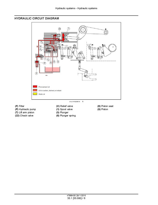 New Holland TT4.55 and TT4.75 2WD and 4WD Tier 1 Tractors Service Manual (47969435)
