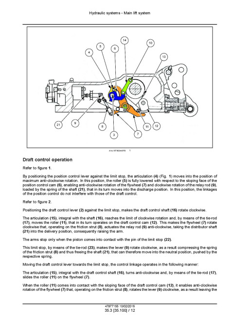New Holland T3.50F, T3.55F, T3.65F and T3.75F Tractors Service Manual (47977155) New Holland T3.50F, T3.55F, T3.65F and T3.75F Tractors Service Manual (47977155)