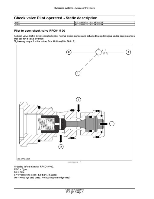 New Holland 300FP and 380FP (SN from 3501) Auger Headers Service Manual (47998488)