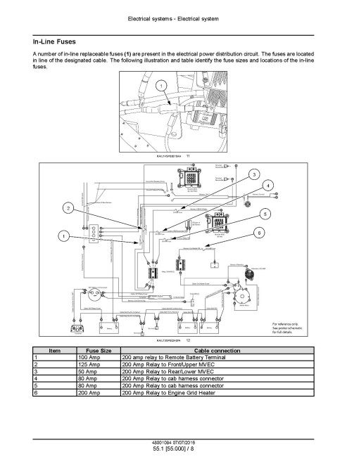 New Holland Guardian SP.300F, SP.345F and SP.400F Tiert 4B Final Self-Propelled Sprayers Service Manual (48001084)