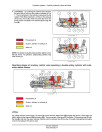 New Holland TD5.105, TD5.115, TD5.85 and TD5.95 Tractors Service Manual (48013235)