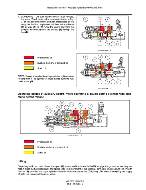 New Holland TD5.105, TD5.115, TD5.85 and TD5.95 Tractors Service Manual (48013235) New Holland TD5.105, TD5.115, TD5.85 and TD5.95 Tractors Service Manual (48013235)