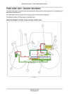 New Holland TD95D HC Tractors (Export) Service Manual (48013264)