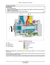 New Holland Boomer 20 and 25 Compact Tractors (Europe) Service Manual (48017684)