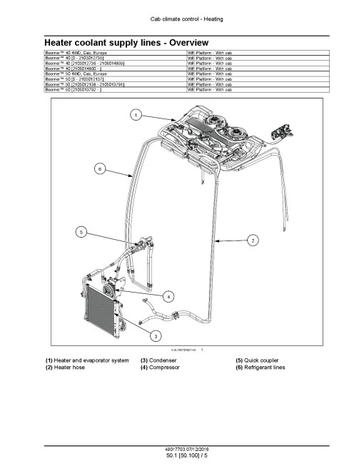 New Holland Boomer 40 CAB and 50 CAB Compact Tractors (Europe) Service Manual (48017703)