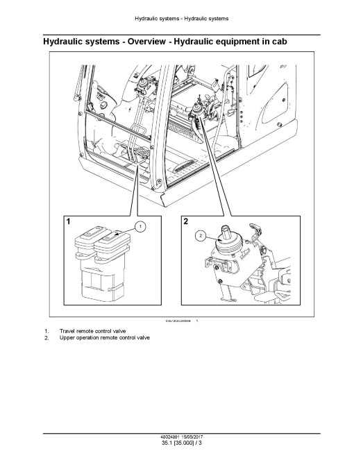 New Holland E175C EVO Tier 3 Crawler Excavators Service Manual (48024891) New Holland E175C EVO Tier 3 Crawler Excavators Service Manual (48024891)