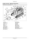 New Holland E145C EVO Tier 3 Crawler Excavators (Latin America) Service Manual (48024947A)