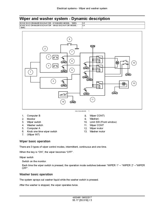 New Holland E215C EVO and E245C EVO Tier 3 Hydraulic Excavators Service Manual (48024961) New Holland E215C EVO and E245C EVO Tier 3 Hydraulic Excavators Service Manual (48024961)