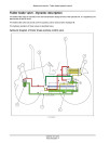 New Holland STRADDLE TD60, TD70, TD80, TD90 and TD95 Tractors (Asia, Africa) Service Manual (48047633)