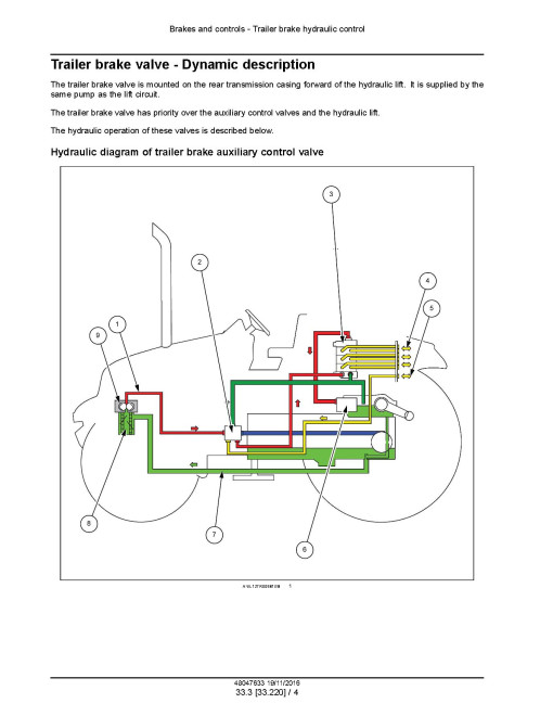 New Holland STRADDLE TD60, TD70, TD80, TD90 and TD95 Tractors (Asia, Africa) Service Manual (48047633) New Holland STRADDLE TD60, TD70, TD80, TD90 and TD95 Tractors (Asia, Africa) Service Manual (48047633)