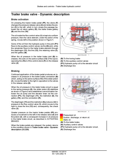 New Holland TD65F, TD75F and TD85F Tractors Service Manual (48064954)