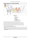 New Holland TD4040F Tractors (North American Edition) Service Manual (48064965)