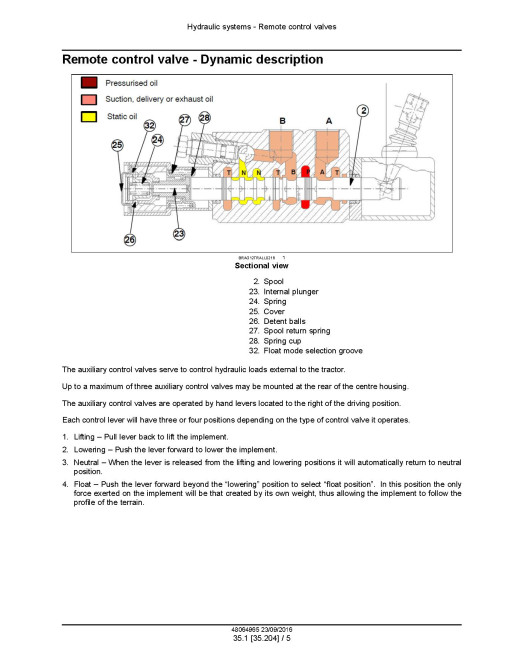 New Holland TD4040F Tractors (North American Edition) Service Manual (48064965) New Holland TD4040F Tractors (North American Edition) Service Manual (48064965)