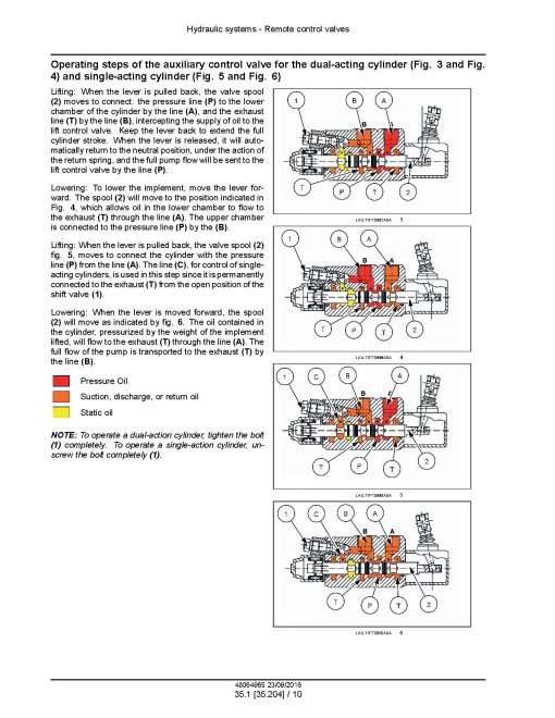 New Holland TD4040F Tractors (North American Edition) Service Manual (48064965) New Holland TD4040F Tractors (North American Edition) Service Manual (48064965)