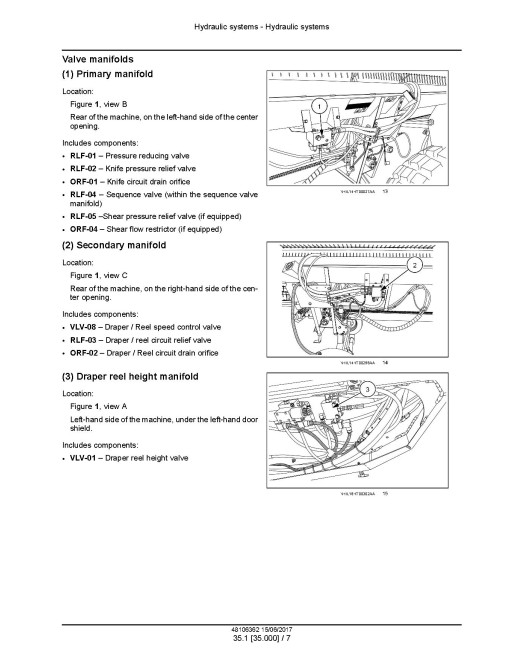 New Holland DuraSwath 421HB, 425HB, 430HB, 436HB and 440HB Draper Headers Service Manual (48106362)