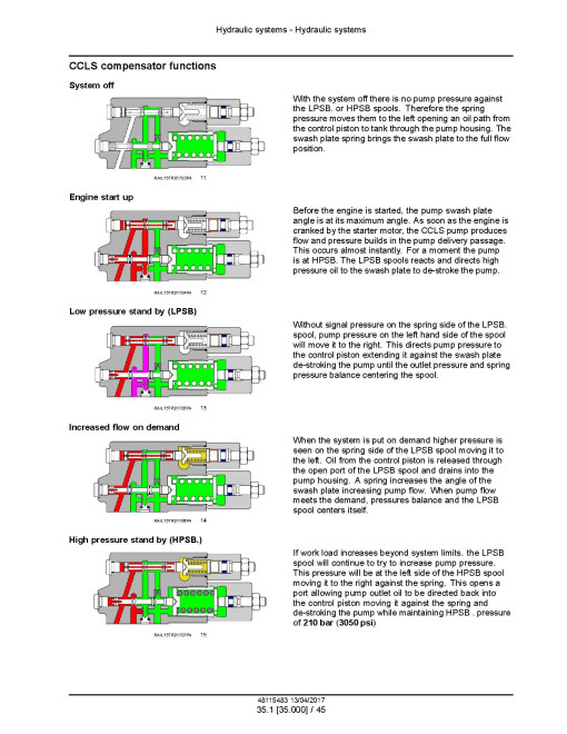 New Holland T8.320, T8.350, T8.380, T8.410, SmartTrax T8.380 and T8.410 Tier 4B Tractors with PST (North America, Australia, New Zealand) Service Manual (48115483) New Holland T8.320, T8.350, T8.380, T8.410, SmartTrax T8.380 and T8.410 Tier 4B Tractors with PST (North America, Australia, New Zealand) Service Manual (48115483)