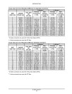 New Holland B100C, B100C LR, B100C TC, B110C, B110C TC and B115C TC Backhoe Loaders Service Manual (48126557)