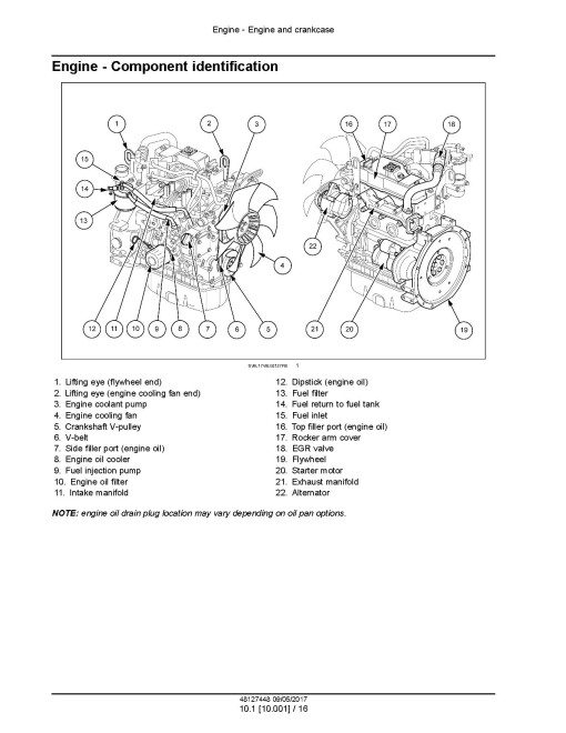New Holland E37C Tier 4 Final Crawler Excavators Service Manual (48127448) New Holland E37C Tier 4 Final Crawler Excavators Service Manual (48127448)