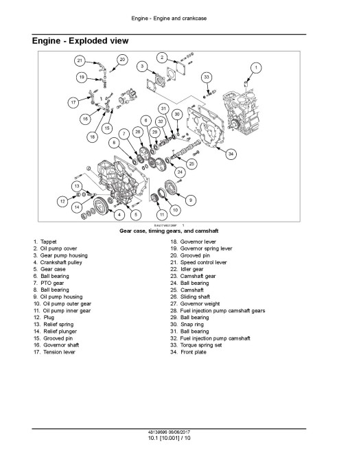 New Holland E18C Tier 4 Compact Excavators Service Manual (48139696) New Holland E18C Tier 4 Compact Excavators Service Manual (48139696)