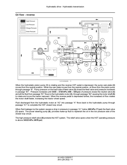 New Holland WorkMaster 35 and 40 Tier 4B Final Compact Tractors (North America) Service Manual (48144024) New Holland WorkMaster 35 and 40 Tier 4B Final Compact Tractors (North America) Service Manual (48144024)