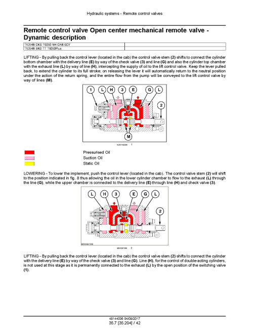 New Holland T6050, T6050 plus, T6070 and T6070 plus (CKD, SKD) Tractors Service Manual (48144036)
